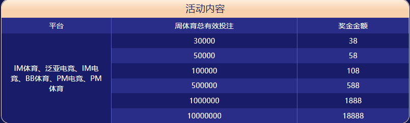 日博|日博体育|日博官方网站体育大闯关